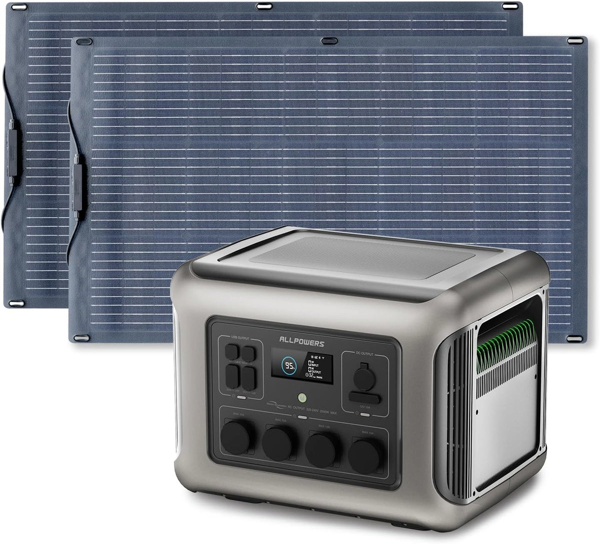 ALLPOWERS Tragbare Powerstation R2500, 1920 Wh, 100 W